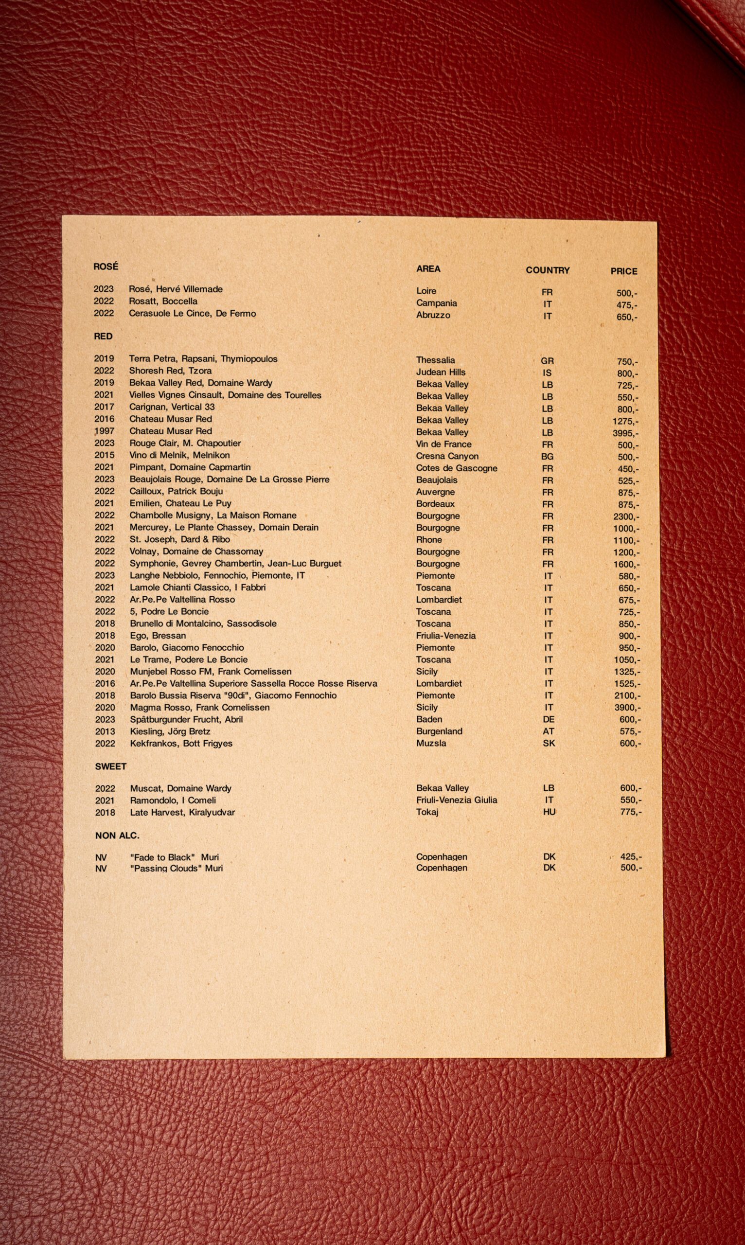 List of wines at Levantin, Middle Eastern bistro in Copenhagen. Brown paper placed on red, patterned carpet.